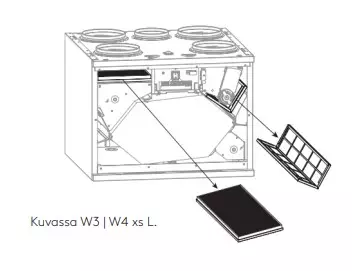 Ilmanvaihtokoneen suodatinpakkaus Swegon Casa W3/W4 Smart - Ilmanvaihtotarvikkeet - 76520 - 2