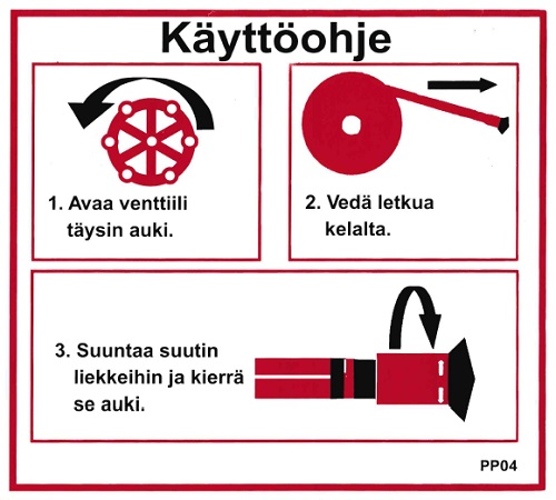 Käyttöohjetarra PP04 pikapaloposti - Pikapalopostit - 58661 - 1