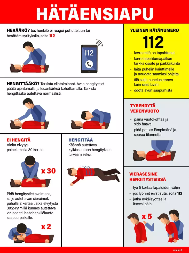 Hätäensiaputaulu VSS - Ensiaputarvikkeet VSS - 2143 - 1