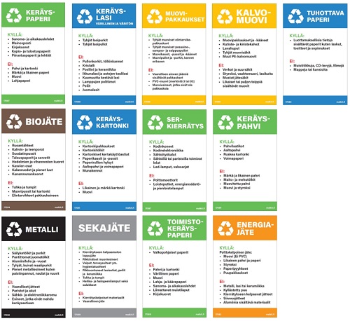 Jätelajitteluastian kansitarra 120 x 190 mm - Jätelajittelukilvet - 67453 - 1