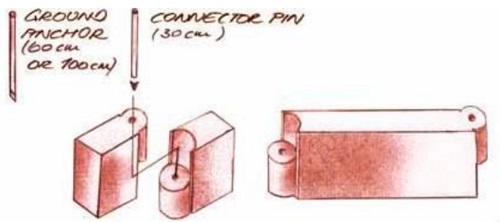 Hiekkalaatikon ankkurikiila 60 cm 902471 reunaelementti hiekkalaatikolle Lappset - Hiekkalaatikot - 67316 - 1