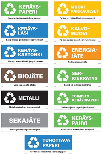 Jätelajitteluastian kylkitarra 400 x 160 mm - Jätelajittelukilvet - 67467 - 1