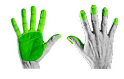 Pisto- ja viiltosuojakäsine Guide 6202 CPN - Hitsaus-, Pisto- ja Viiltosuojakäsineet - 14928 - 2