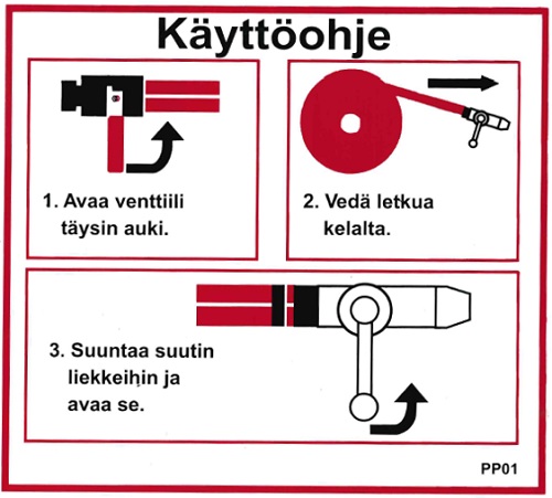 Käyttöohjetarra PP01 pikapaloposti - Pikapalopostit - 58539 - 1